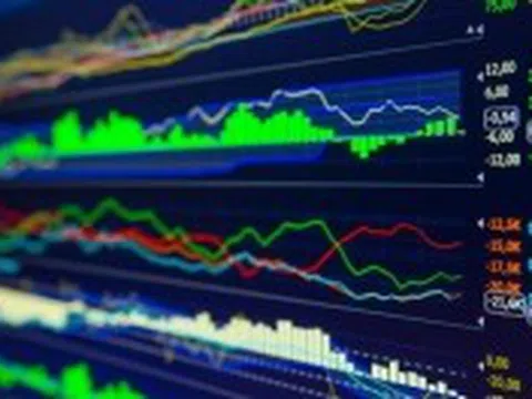 VN-Index xuống mức thấp nhất 16 tháng