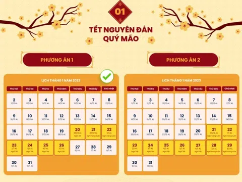 Đề xuất nghỉ Tết Nguyên đán 9 ngày